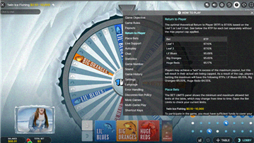 Ice Fishing RTP screenshot tabella